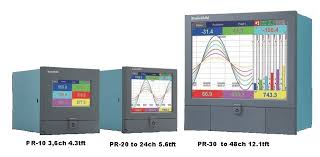 Bộ ghi dữ liệu Brainchild, Bộ ghi nhiệt độ Brainchild