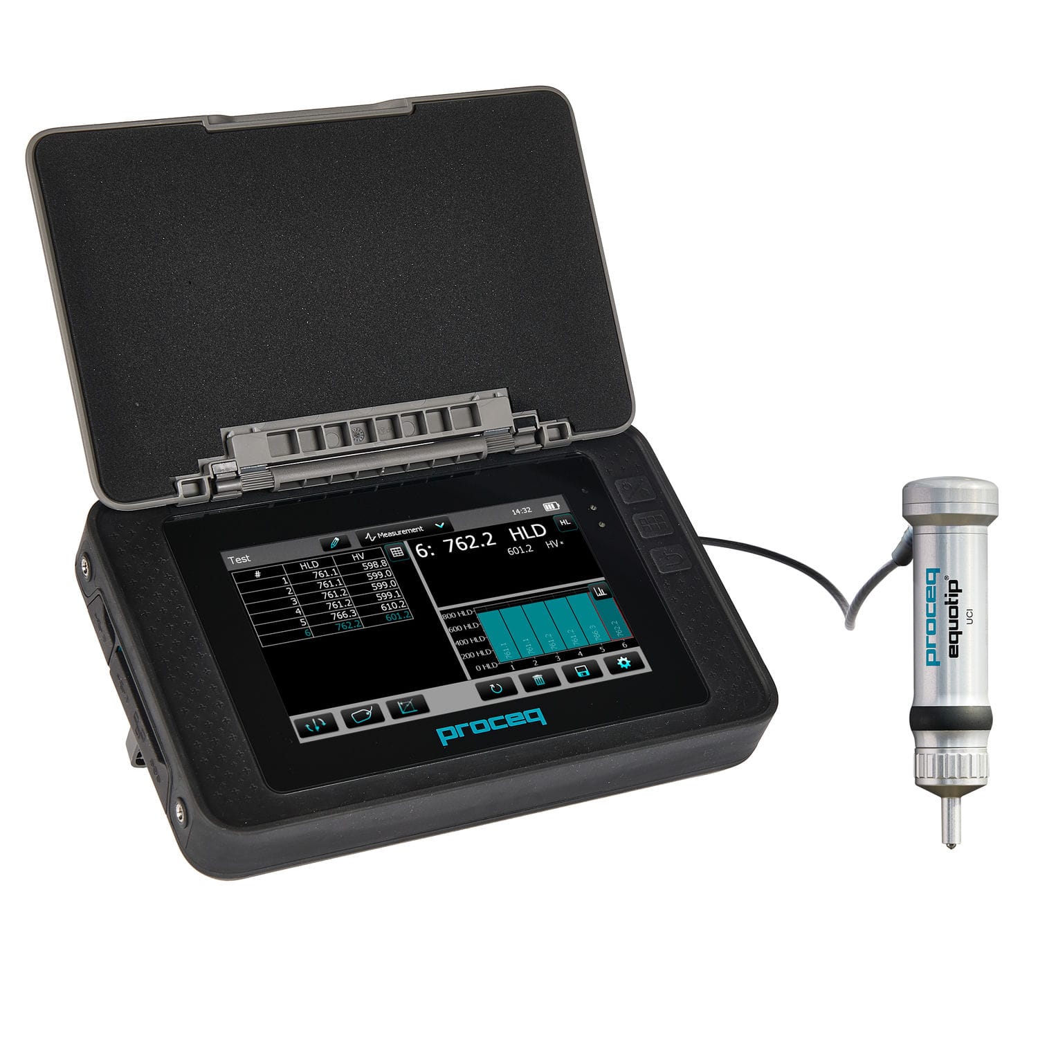 Máy đo độ cứng Proceq, Thiết bị đo hãng Proceq.