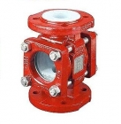 Van quan sát dòng chảy - Sight Glass Valves